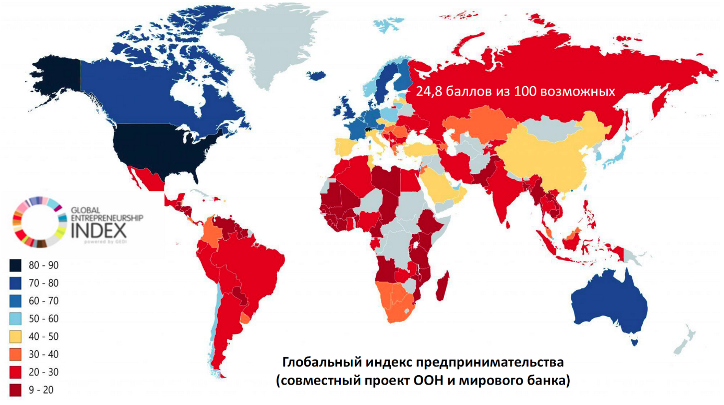 Глобальный индекс предпринимательства (ООН и Мировой банк)