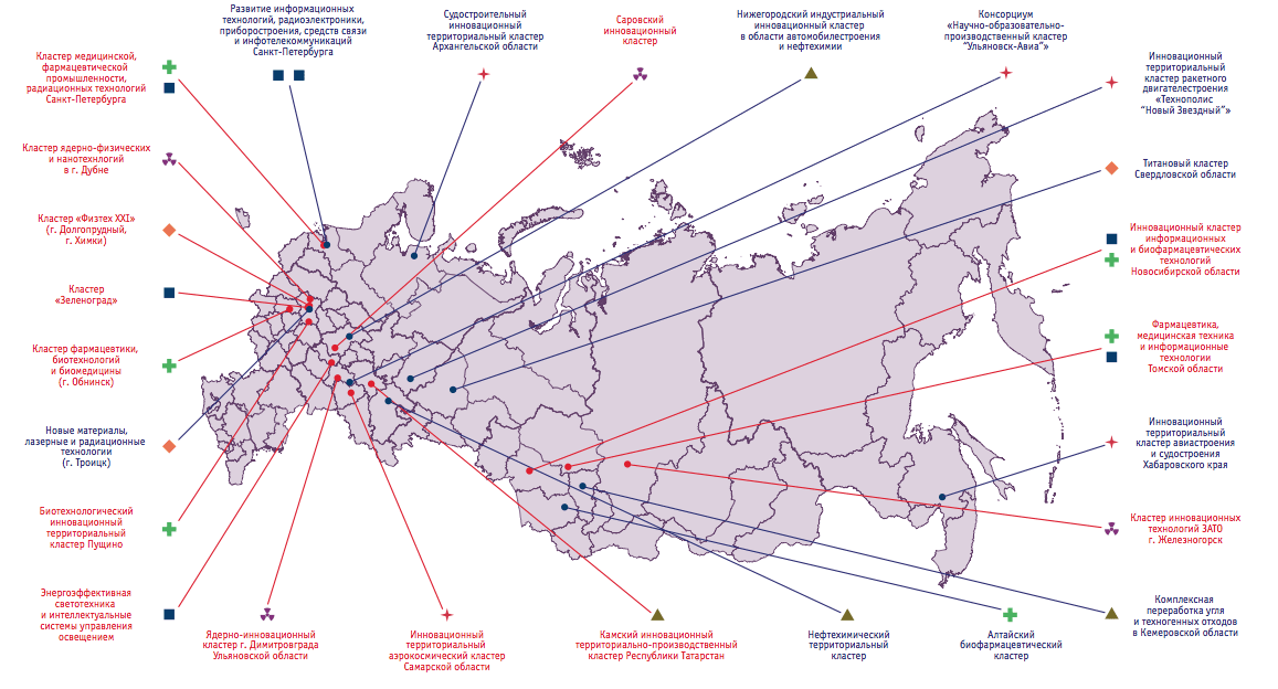 кластерная карта России